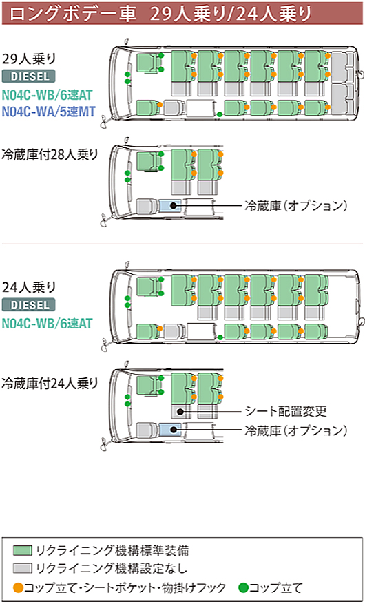 マイクロバス　汚れ防止　水濡れ防止　ビニールシートカバー
