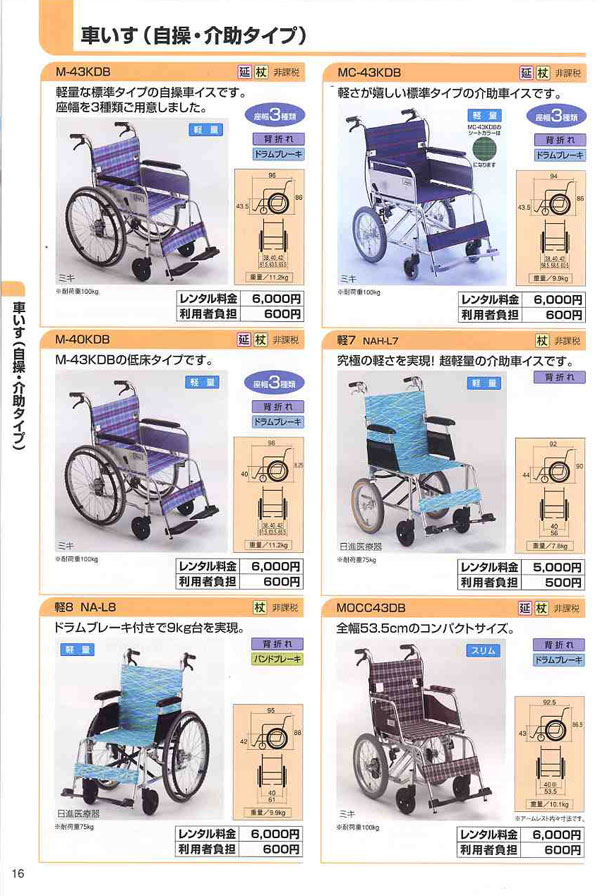 ���p�i�J�^���O