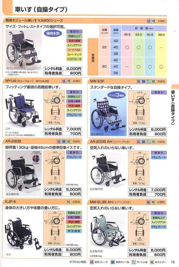 ���p�i�J�^���O