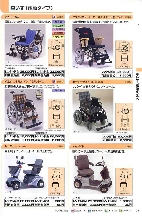 ���p�i�J�^���O